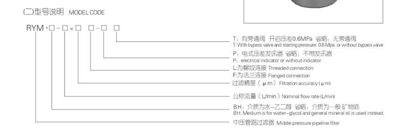 RYM型号说明